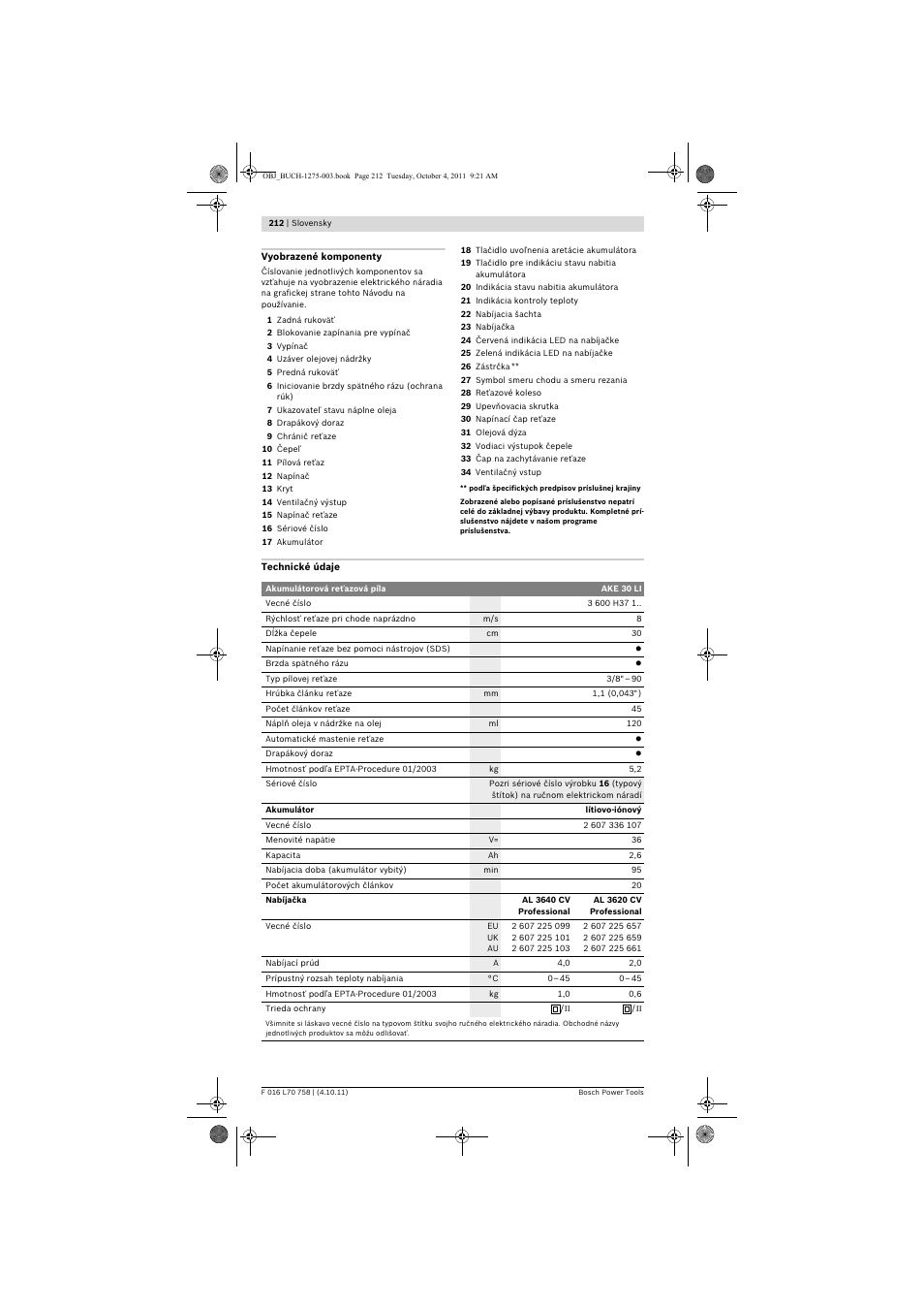 Bosch AKE 30 LI User Manual | Page 212 / 375