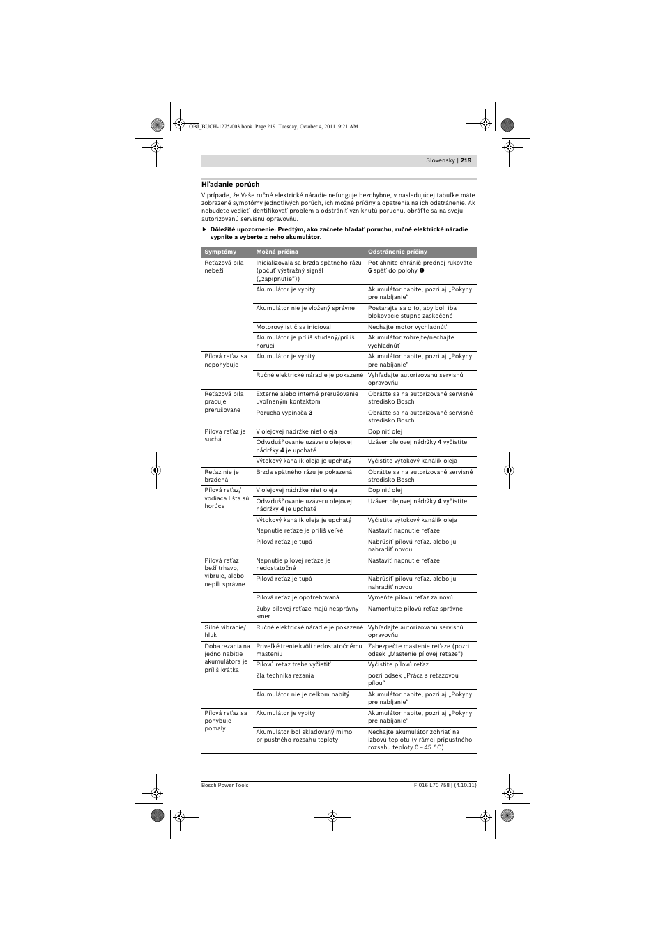 Bosch AKE 30 LI User Manual | Page 219 / 375