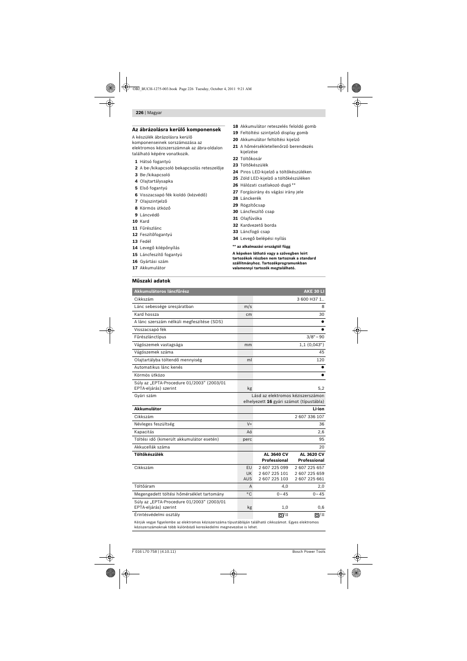 Bosch AKE 30 LI User Manual | Page 226 / 375