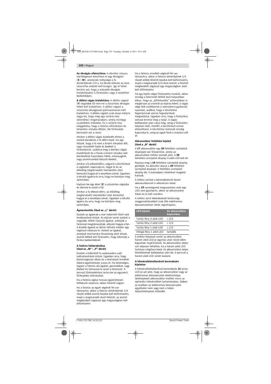 Bosch AKE 30 LI User Manual | Page 232 / 375