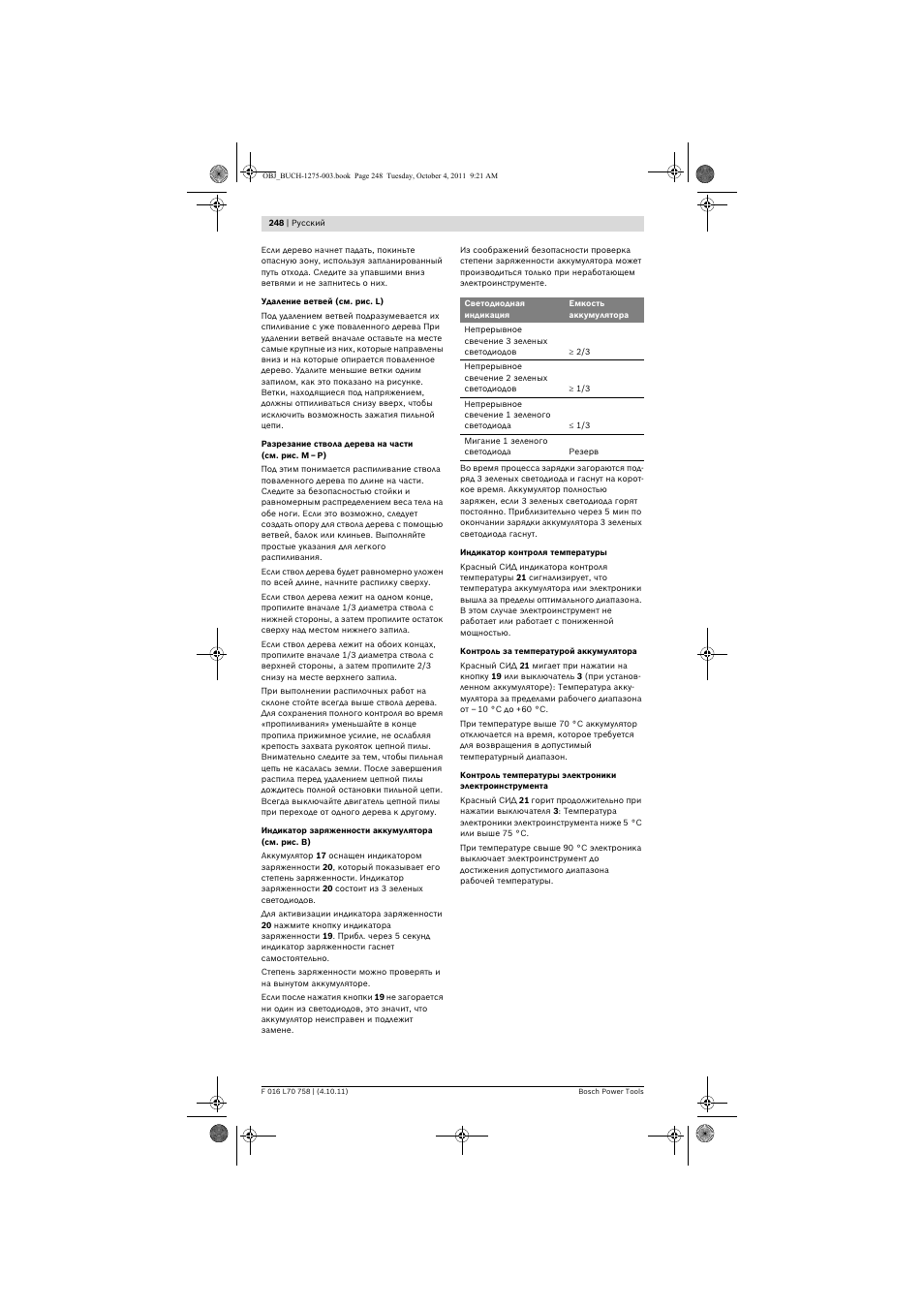 Bosch AKE 30 LI User Manual | Page 248 / 375