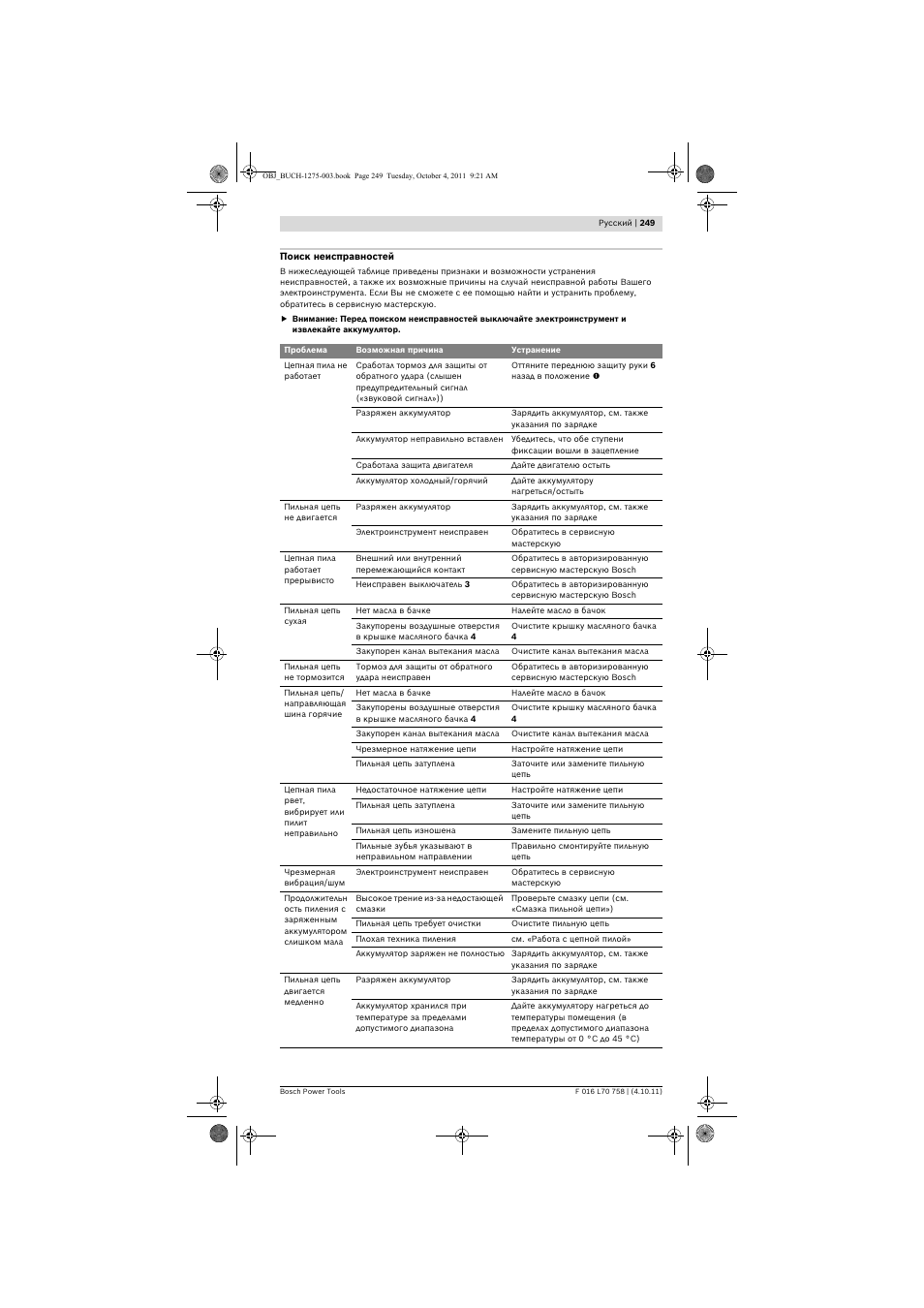 Bosch AKE 30 LI User Manual | Page 249 / 375