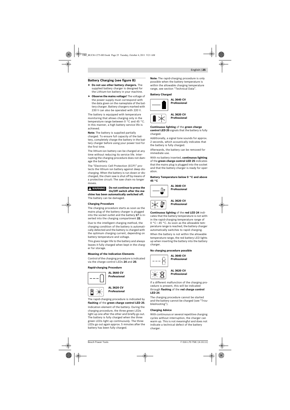 Bosch AKE 30 LI User Manual | Page 25 / 375