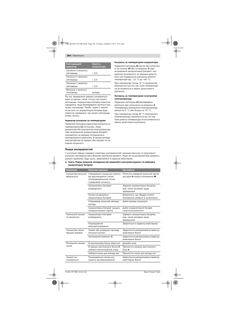 Bosch AKE 30 LI User Manual | Page 264 / 375