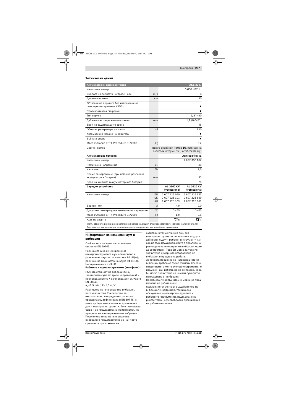 Bosch AKE 30 LI User Manual | Page 287 / 375