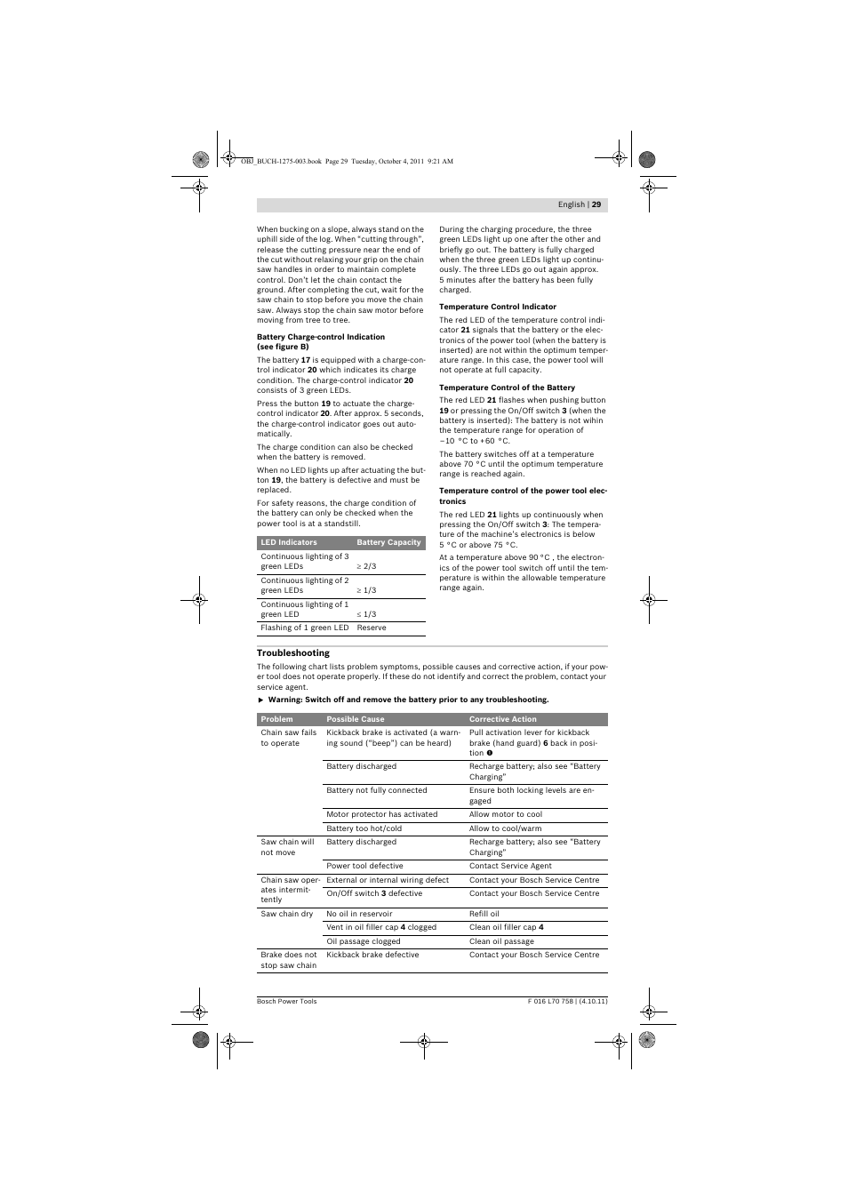 Bosch AKE 30 LI User Manual | Page 29 / 375