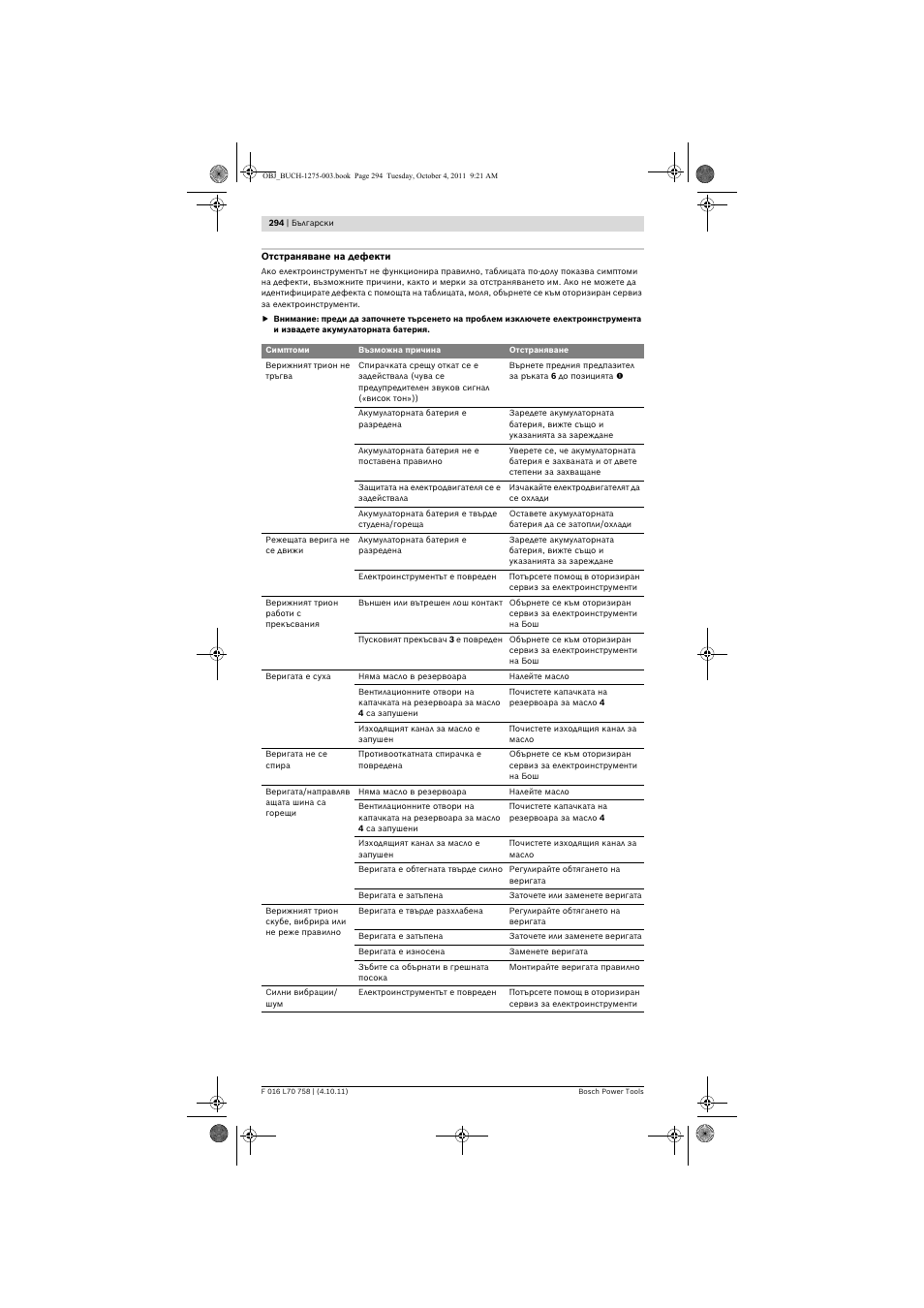 Bosch AKE 30 LI User Manual | Page 294 / 375