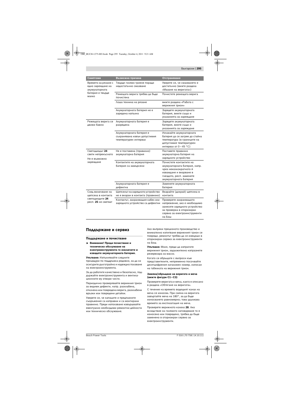 Поддържане и сервиз | Bosch AKE 30 LI User Manual | Page 295 / 375