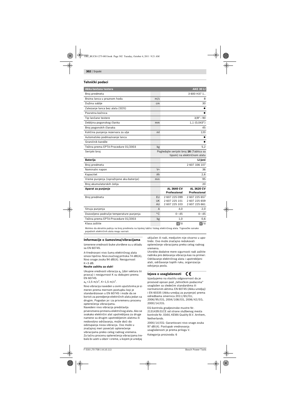 Bosch AKE 30 LI User Manual | Page 302 / 375