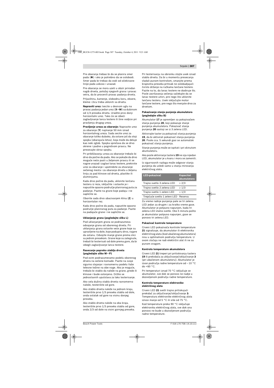 Bosch AKE 30 LI User Manual | Page 307 / 375