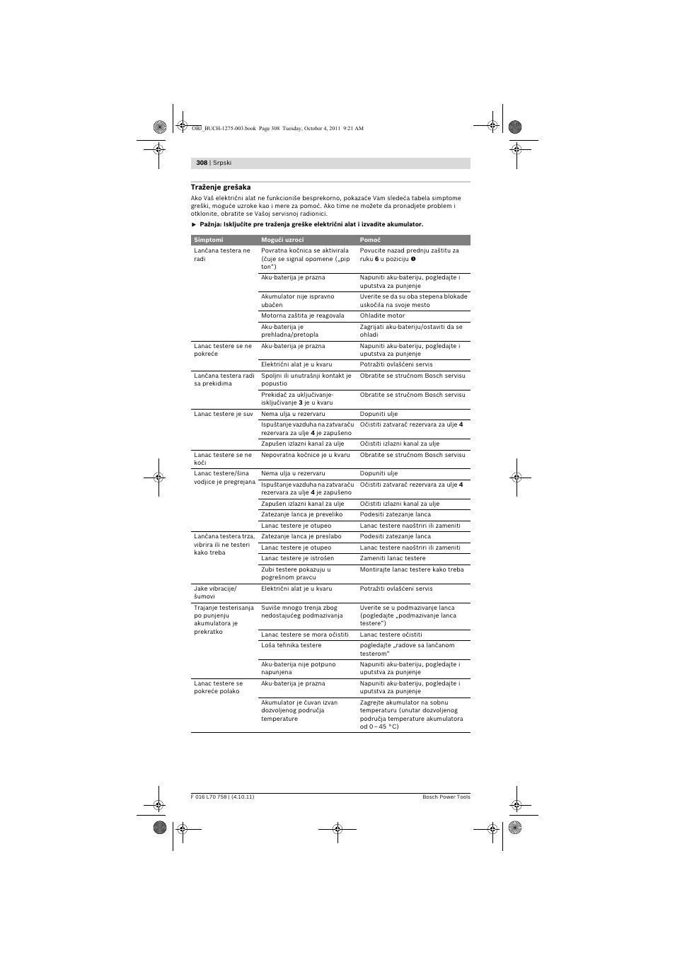 Bosch AKE 30 LI User Manual | Page 308 / 375