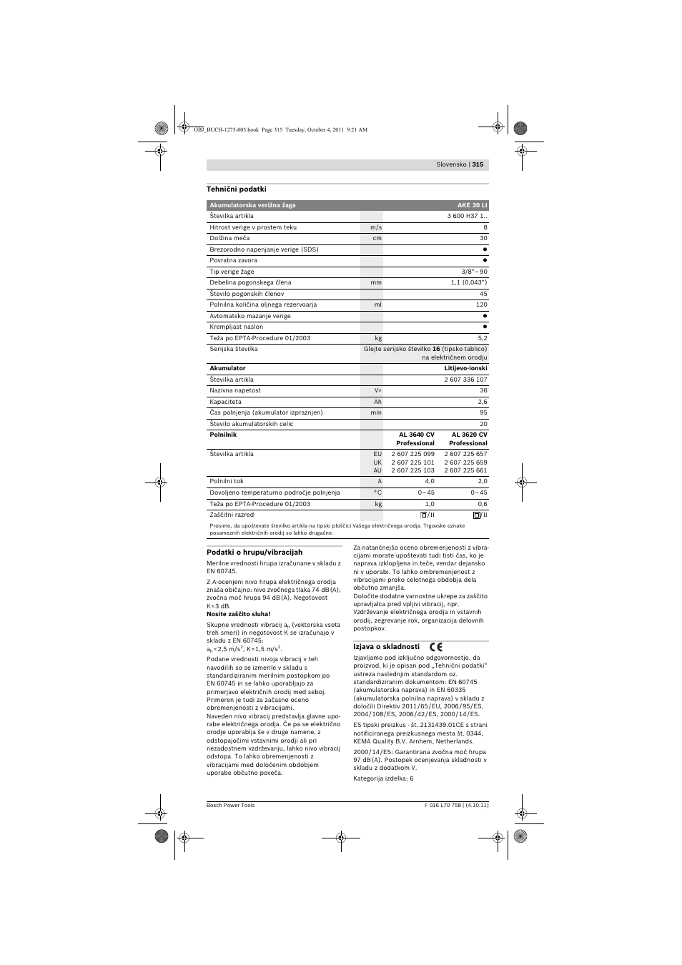 Bosch AKE 30 LI User Manual | Page 315 / 375