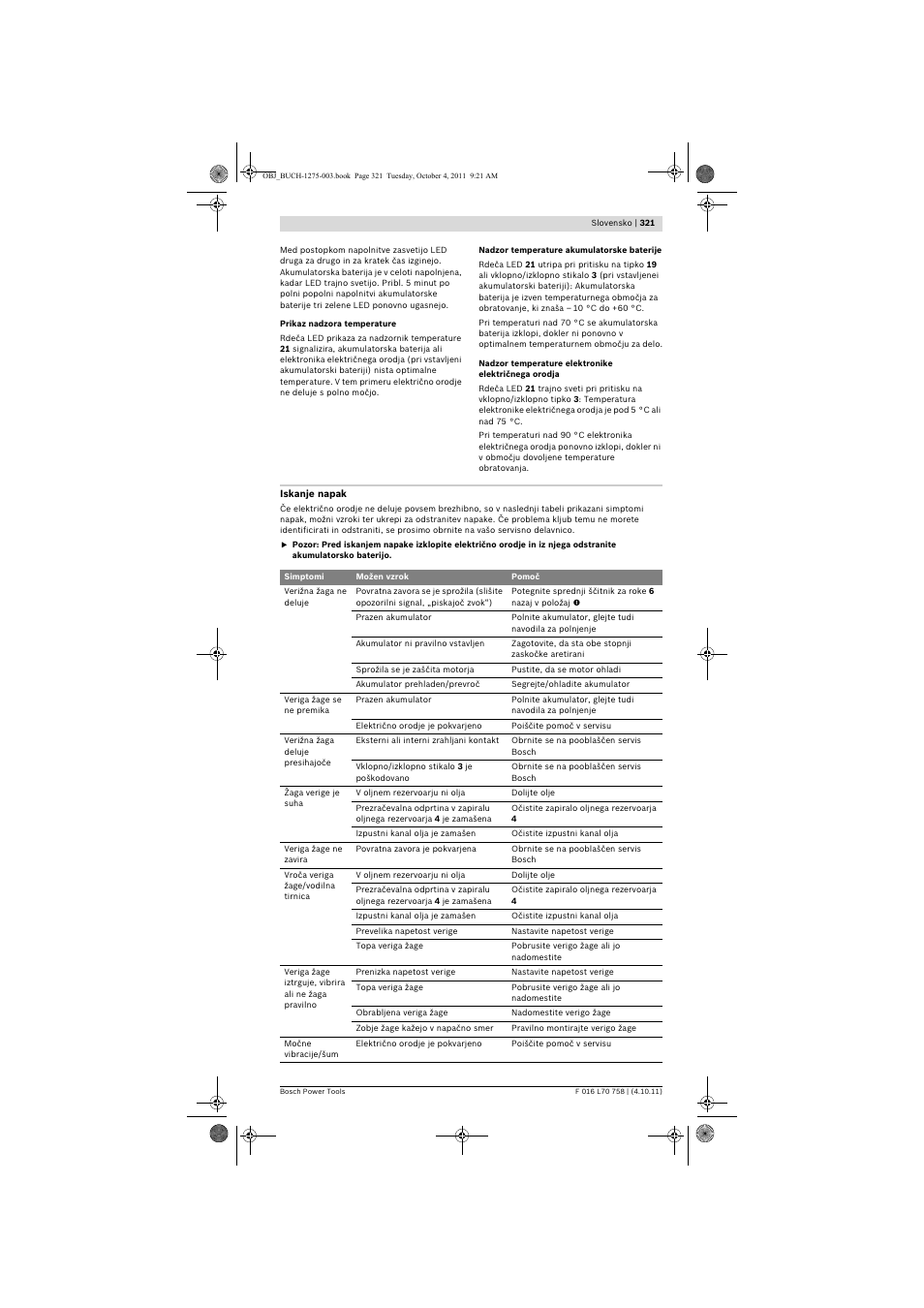 Bosch AKE 30 LI User Manual | Page 321 / 375