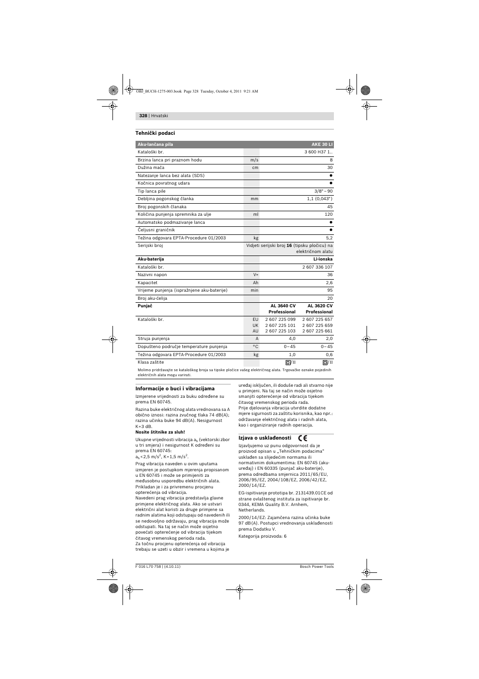 Bosch AKE 30 LI User Manual | Page 328 / 375