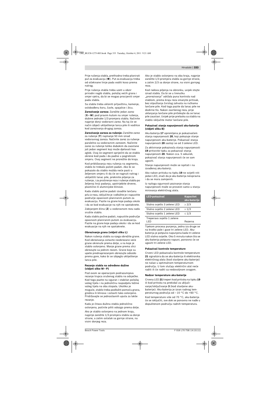 Bosch AKE 30 LI User Manual | Page 333 / 375