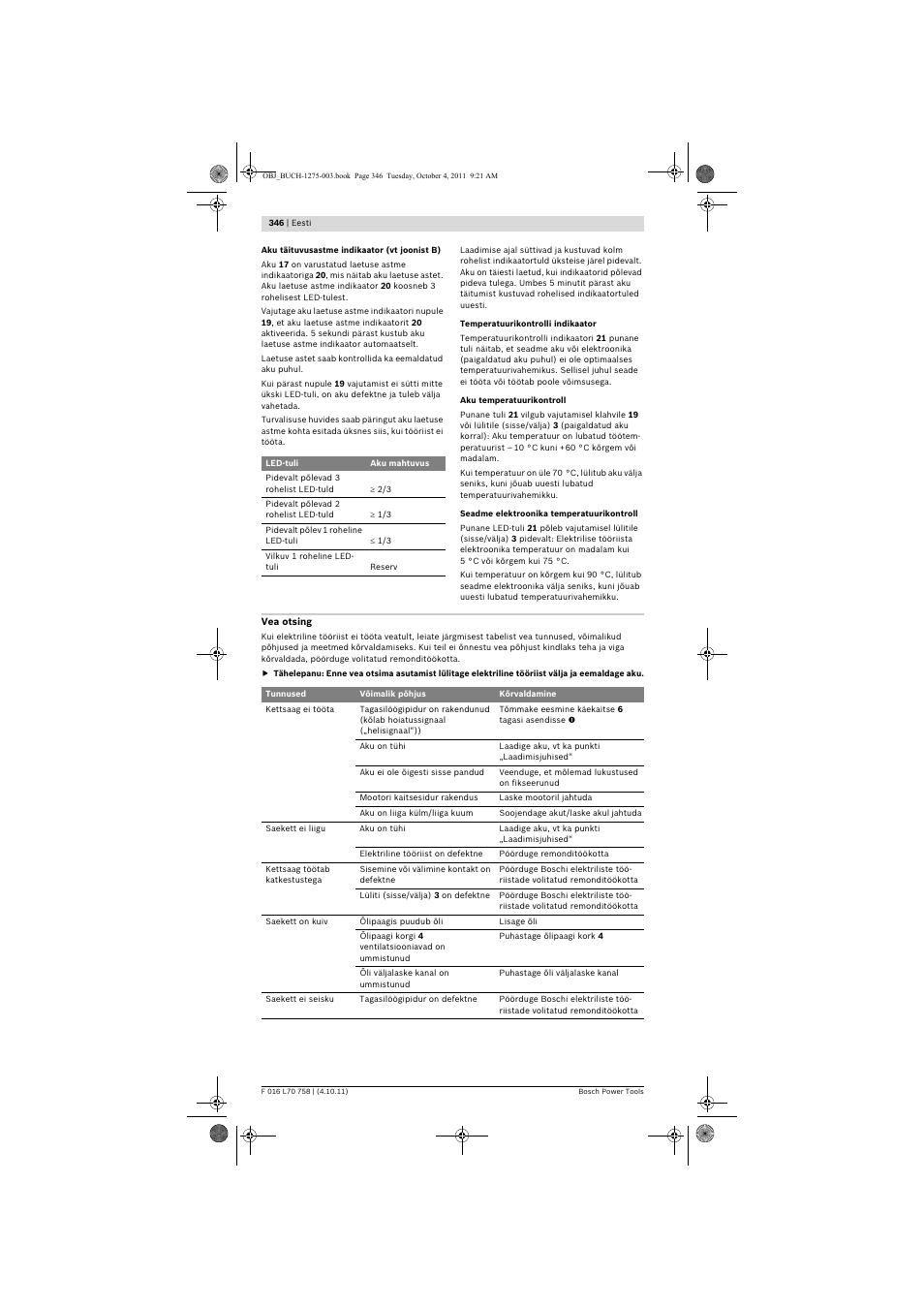 Bosch AKE 30 LI User Manual | Page 346 / 375