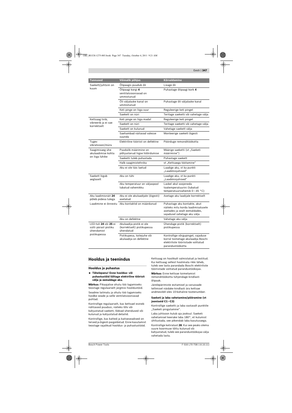 Hooldus ja teenindus | Bosch AKE 30 LI User Manual | Page 347 / 375