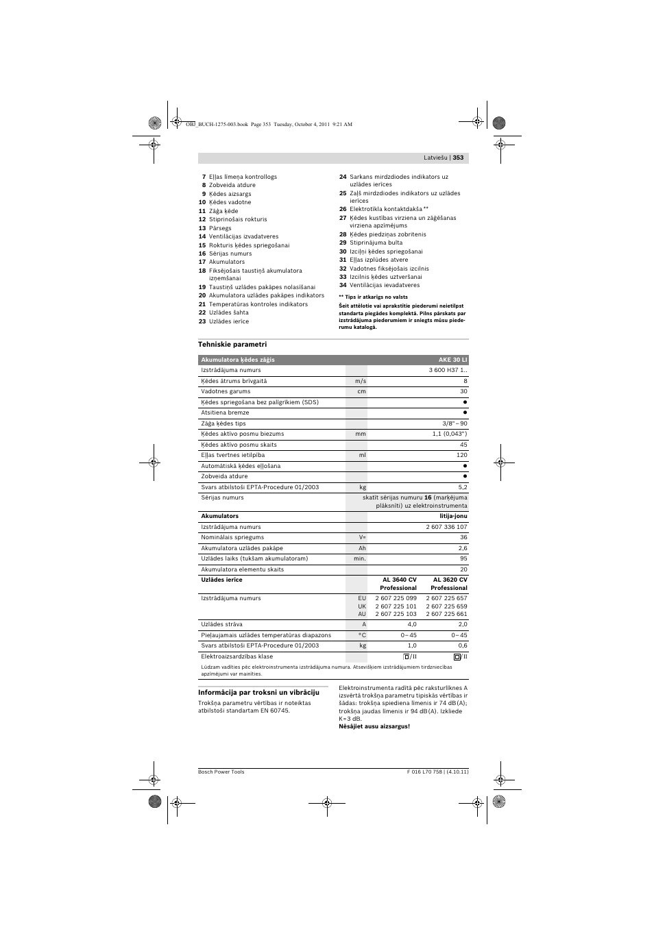 Bosch AKE 30 LI User Manual | Page 353 / 375