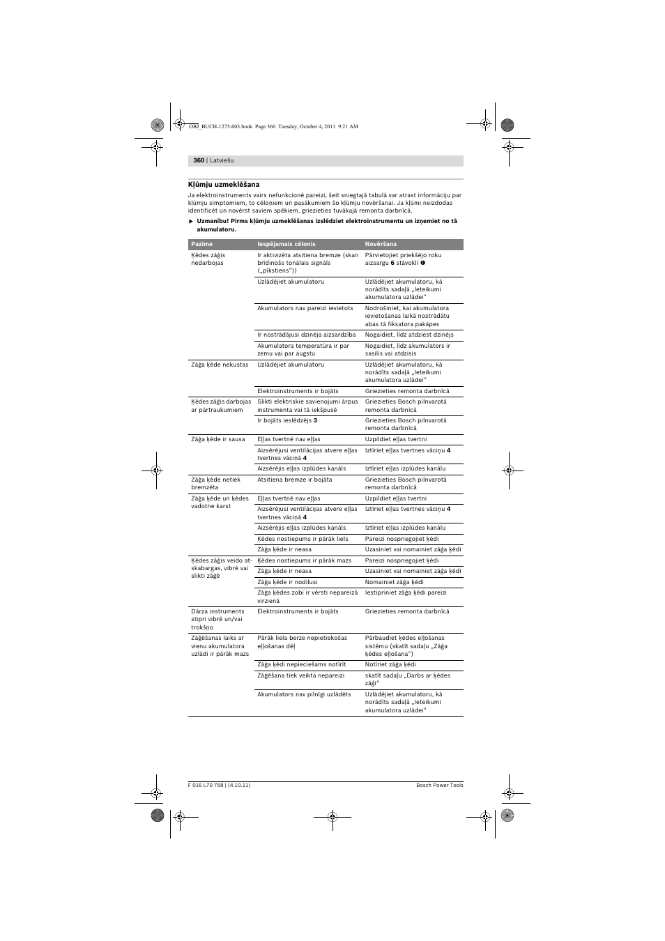 Bosch AKE 30 LI User Manual | Page 360 / 375