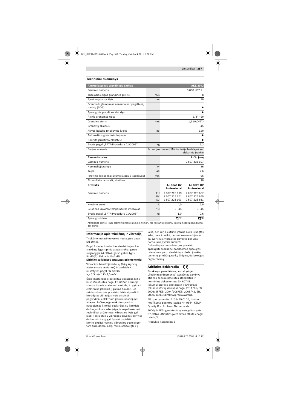 Bosch AKE 30 LI User Manual | Page 367 / 375