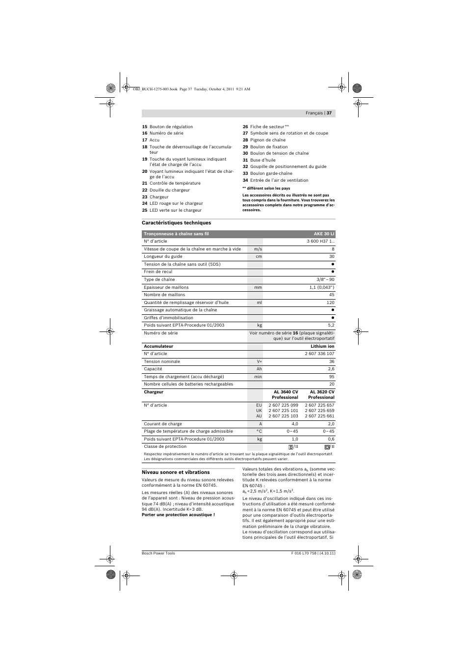 Bosch AKE 30 LI User Manual | Page 37 / 375