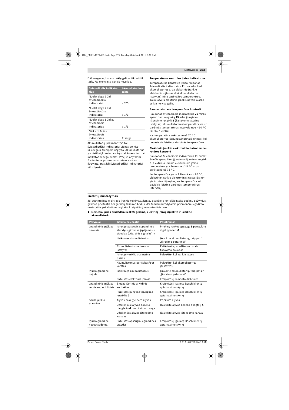 Bosch AKE 30 LI User Manual | Page 373 / 375