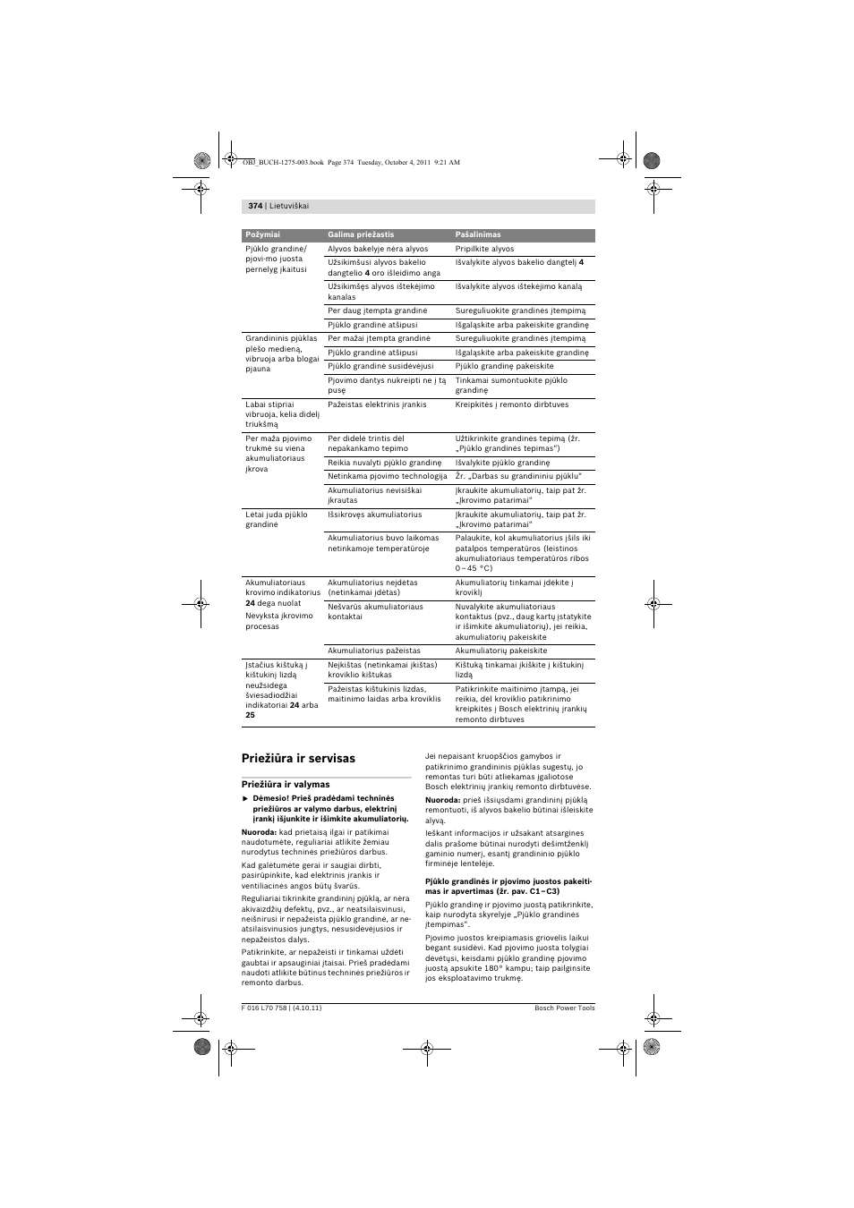 Priežiūra ir servisas | Bosch AKE 30 LI User Manual | Page 374 / 375