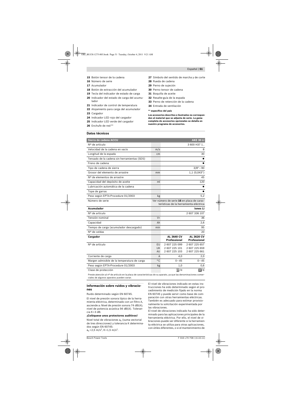 Bosch AKE 30 LI User Manual | Page 51 / 375