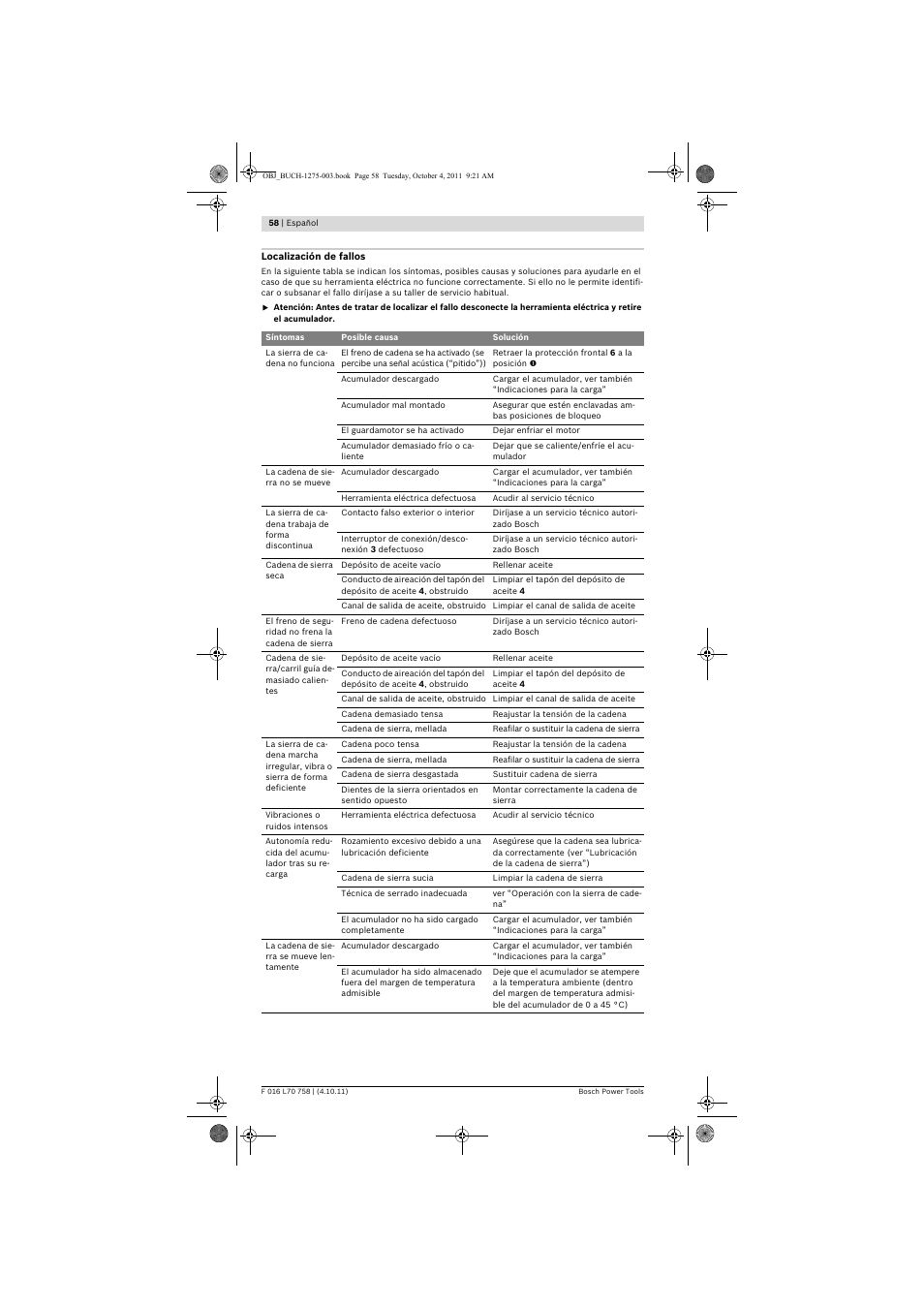 Bosch AKE 30 LI User Manual | Page 58 / 375