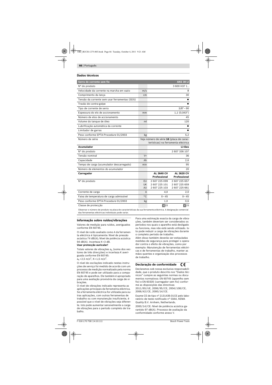 Bosch AKE 30 LI User Manual | Page 66 / 375