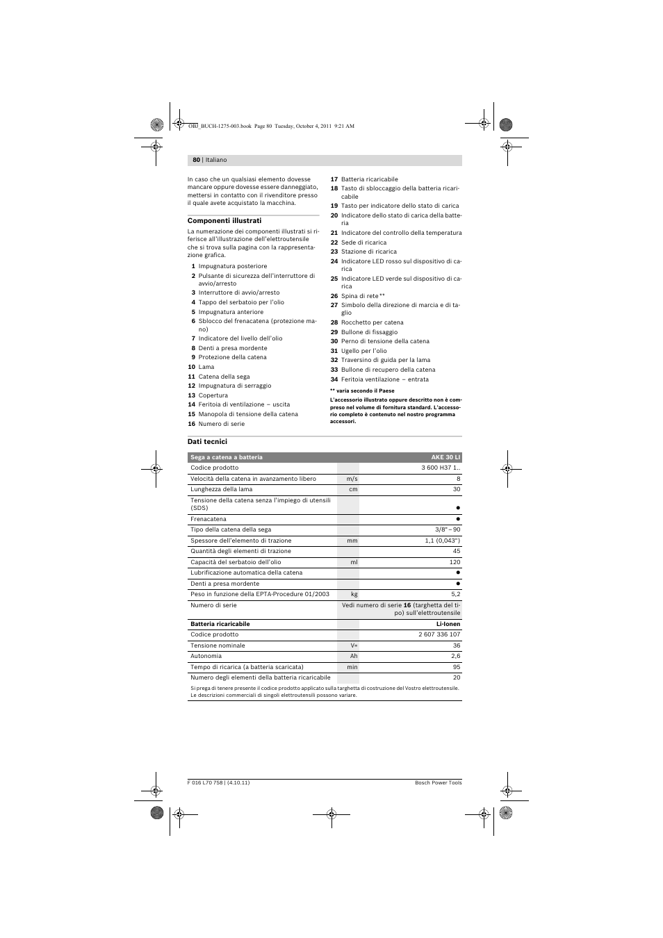 Bosch AKE 30 LI User Manual | Page 80 / 375