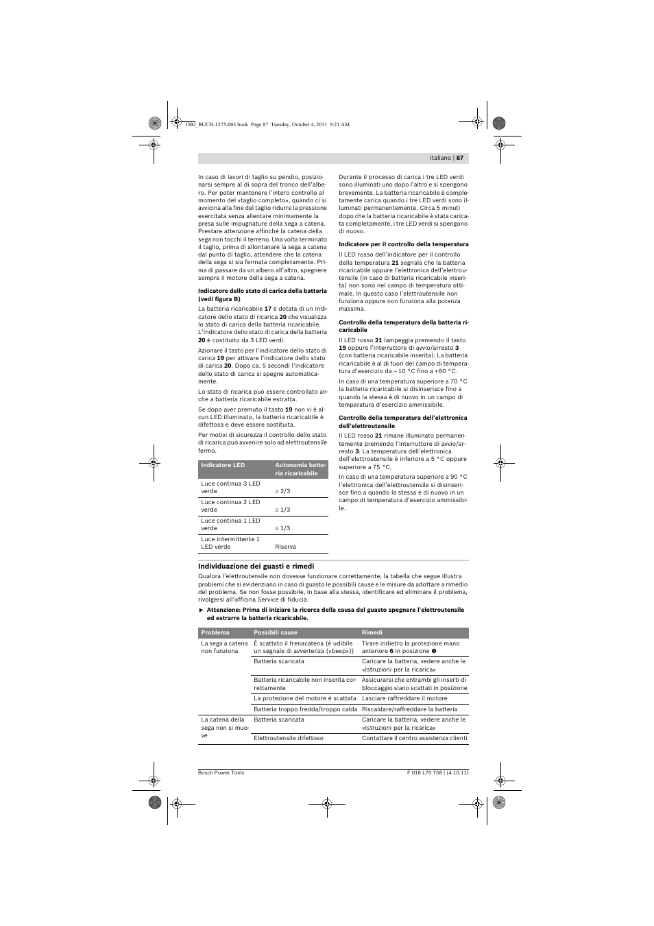 Bosch AKE 30 LI User Manual | Page 87 / 375