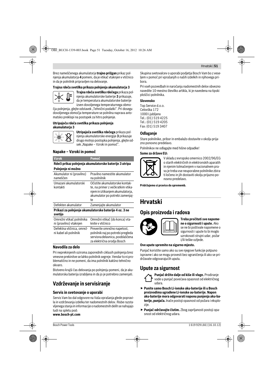 Hrvatski, Vzdrževanje in servisiranje, Opis proizvoda i radova | Upute za sigurnost | Bosch AL 1130 CV User Manual | Page 51 / 65