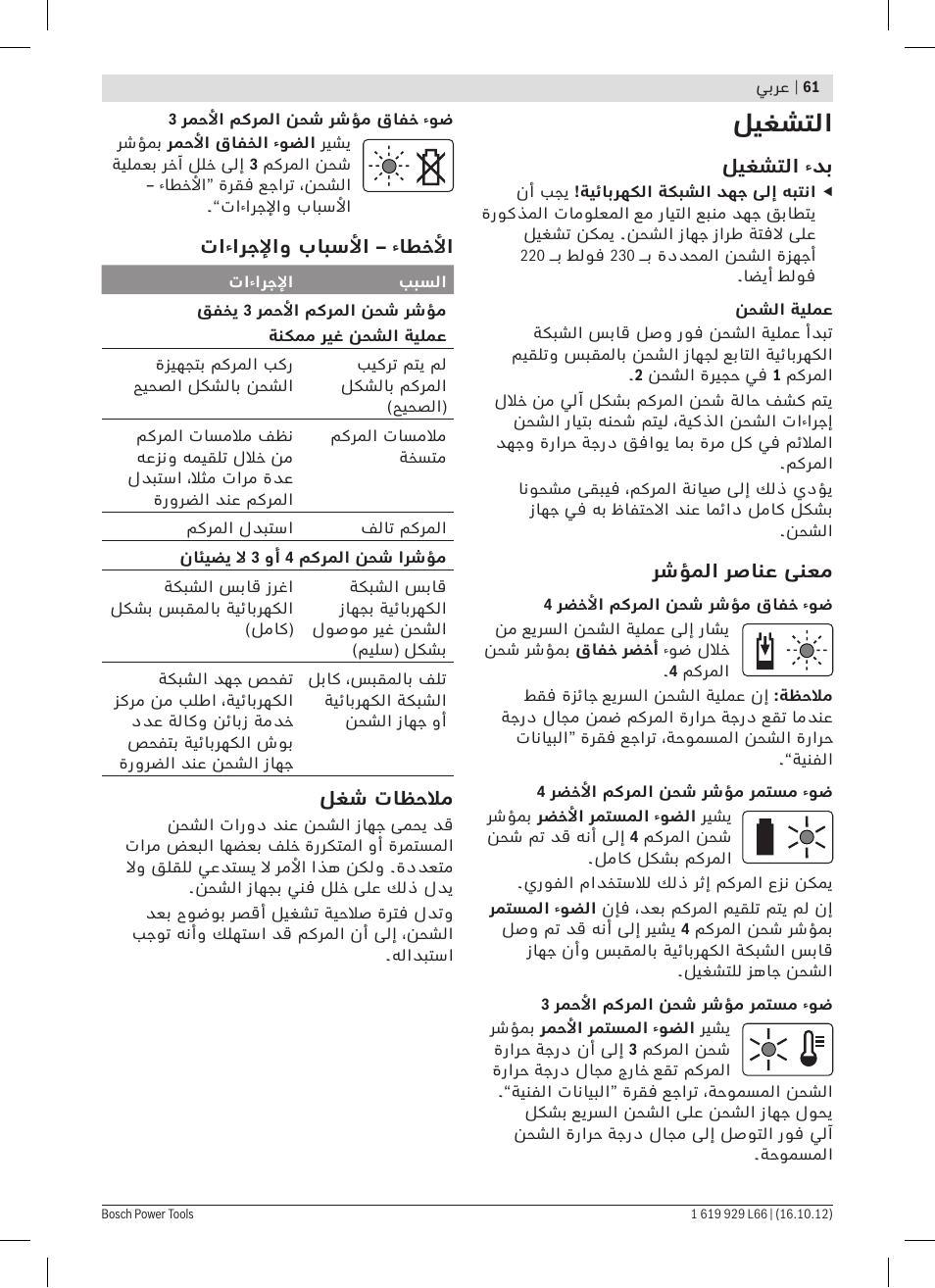 ليغشتلا | Bosch AL 1130 CV User Manual | Page 61 / 65