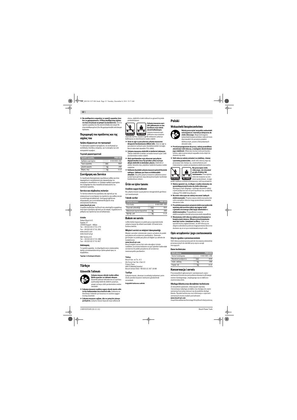Türkçe, Polski | Bosch PWB 600 User Manual | Page 12 / 18
