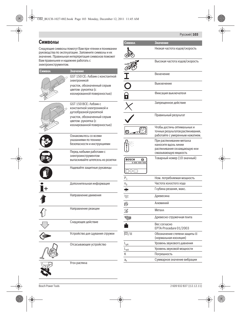 Символы | Bosch GST 150 BCE Professional User Manual | Page 103 / 184