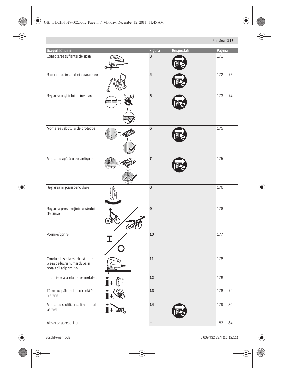 Bosch GST 150 BCE Professional User Manual | Page 117 / 184