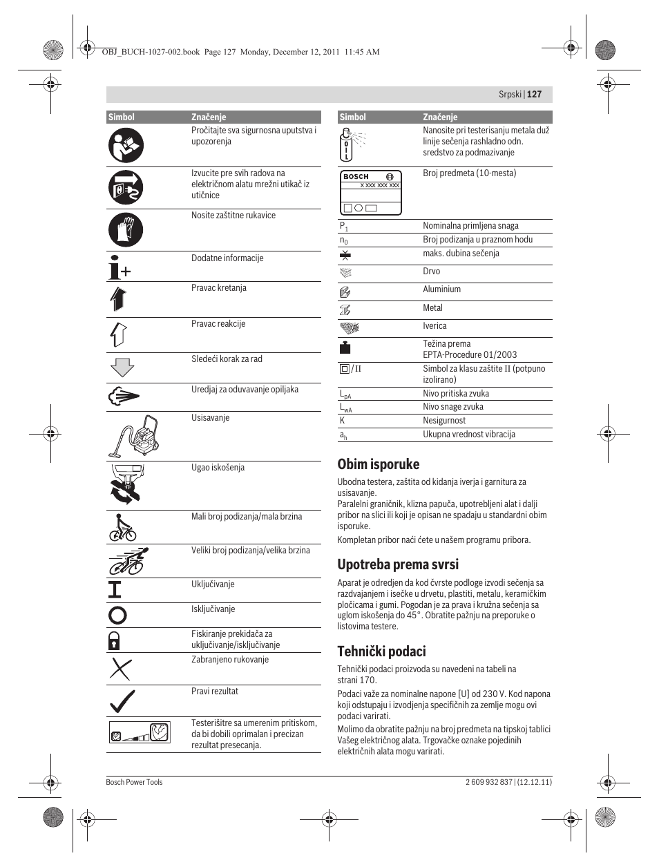 Obim isporuke, Upotreba prema svrsi, Tehnički podaci | Bosch GST 150 BCE Professional User Manual | Page 127 / 184