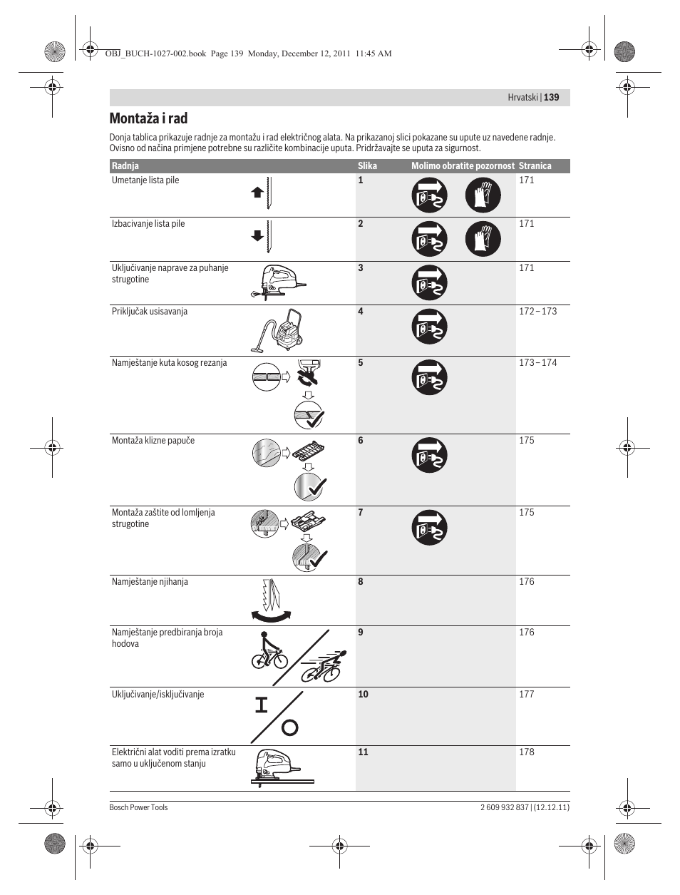 Montaža i rad | Bosch GST 150 BCE Professional User Manual | Page 139 / 184
