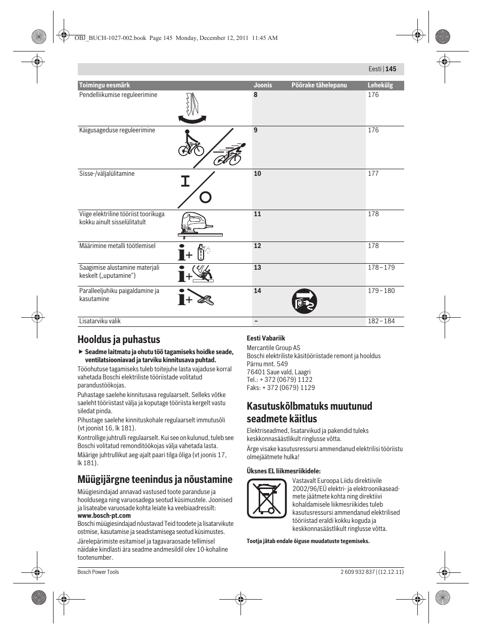 Hooldus ja puhastus, Müügijärgne teenindus ja nõustamine, Kasutuskõlbmatuks muutunud seadmete käitlus | Bosch GST 150 BCE Professional User Manual | Page 145 / 184