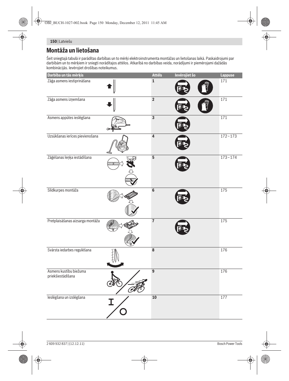 Montāža un lietošana | Bosch GST 150 BCE Professional User Manual | Page 150 / 184