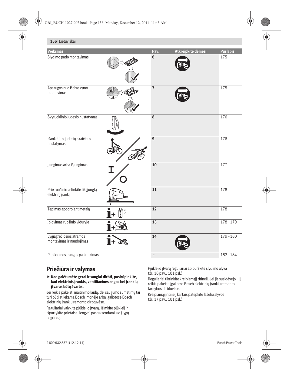 Priežiūra ir valymas | Bosch GST 150 BCE Professional User Manual | Page 156 / 184