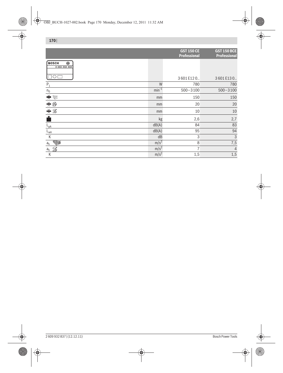 Bosch GST 150 BCE Professional User Manual | Page 170 / 184