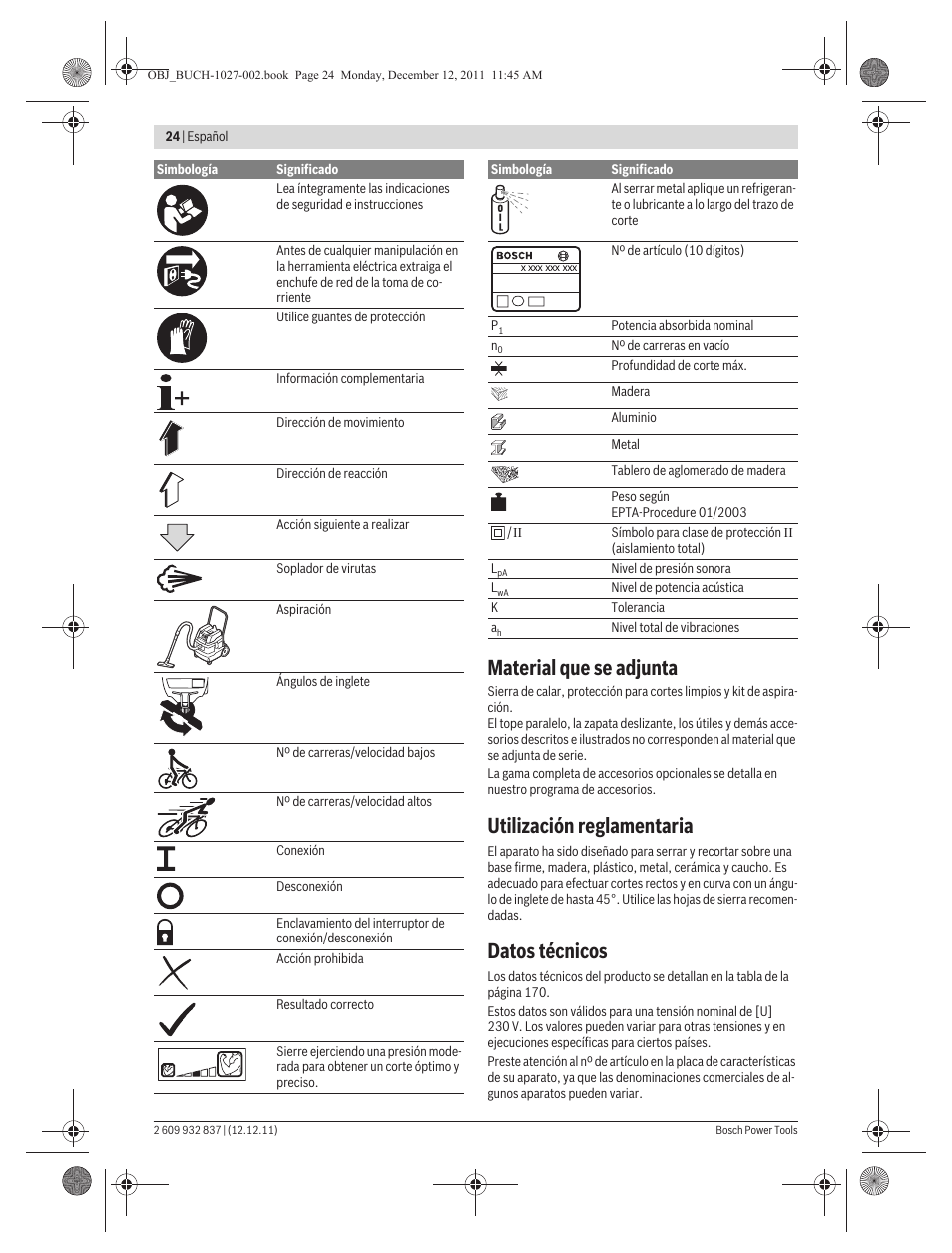 Material que se adjunta, Utilización reglamentaria, Datos técnicos | Bosch GST 150 BCE Professional User Manual | Page 24 / 184