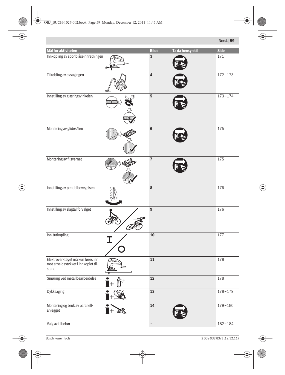 Bosch GST 150 BCE Professional User Manual | Page 59 / 184