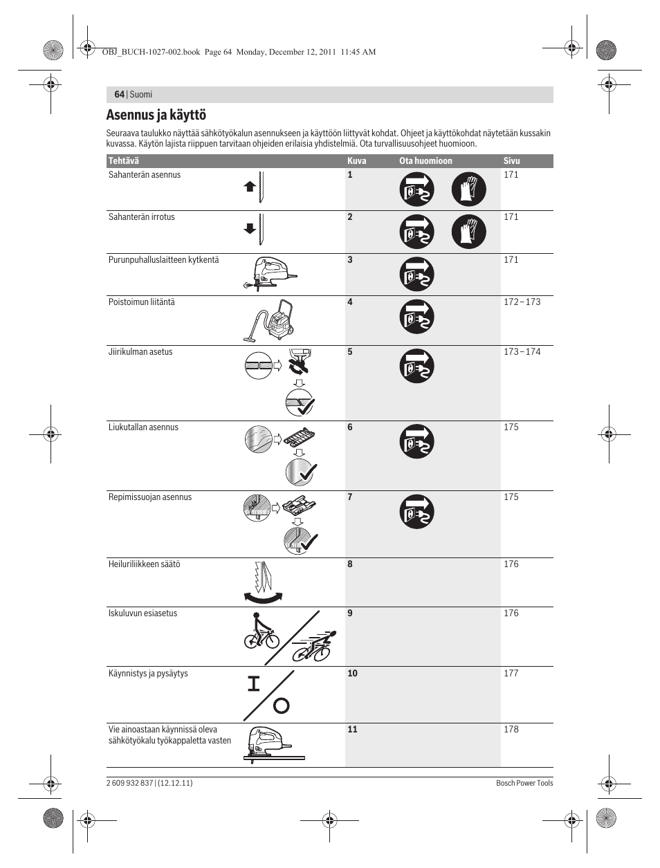 Asennus ja käyttö | Bosch GST 150 BCE Professional User Manual | Page 64 / 184