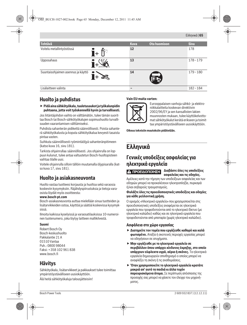 Еллзнйкь, Huolto ja puhdistus, Huolto ja asiakasneuvonta | Hävitys | Bosch GST 150 BCE Professional User Manual | Page 65 / 184