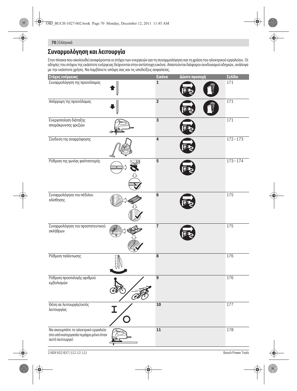 Ухнбсмпльгзуз кбй лейфпхсгяб | Bosch GST 150 BCE Professional User Manual | Page 70 / 184