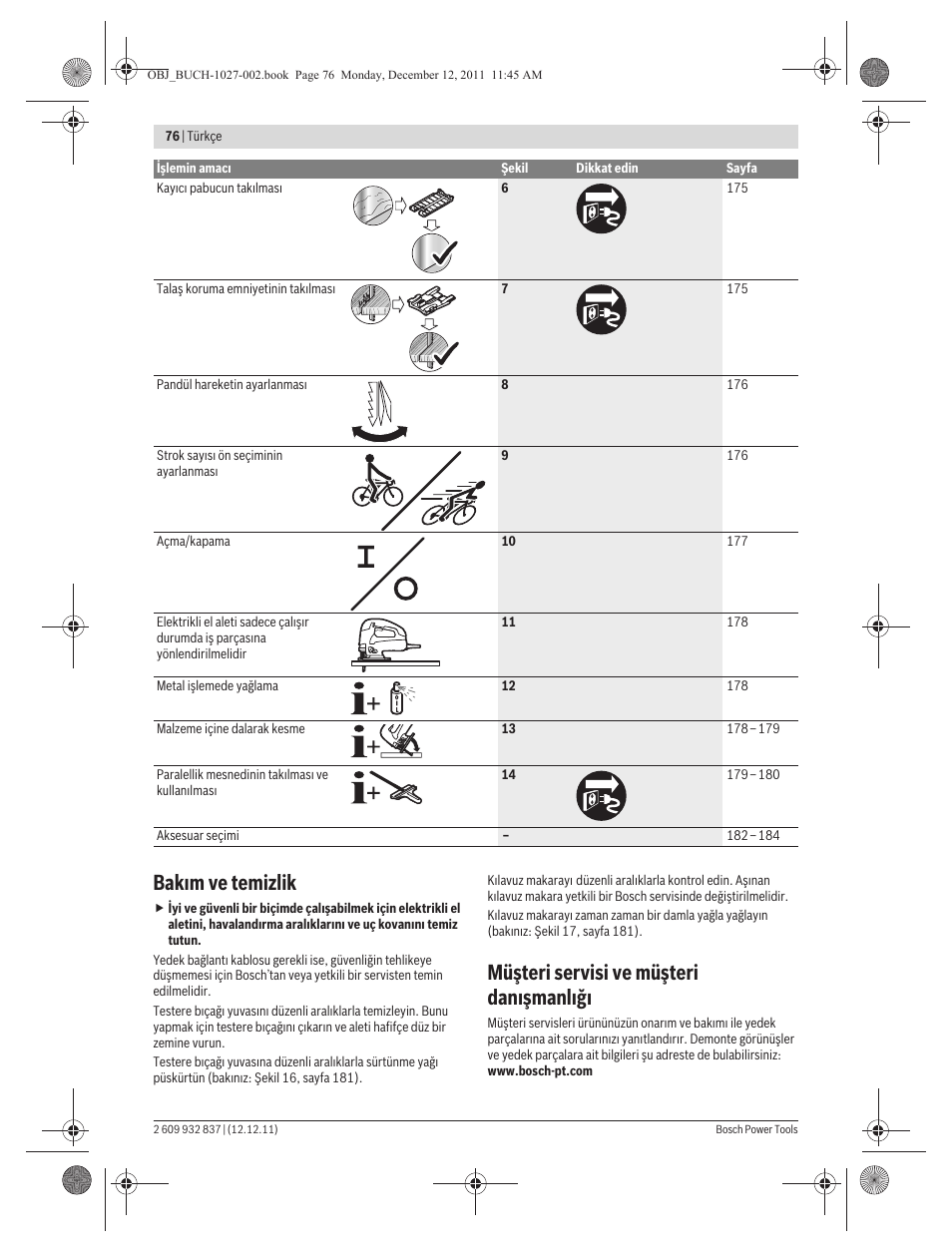 Bak m ve temizlik, Müşteri servisi ve müşteri dan şmanl ğ | Bosch GST 150 BCE Professional User Manual | Page 76 / 184