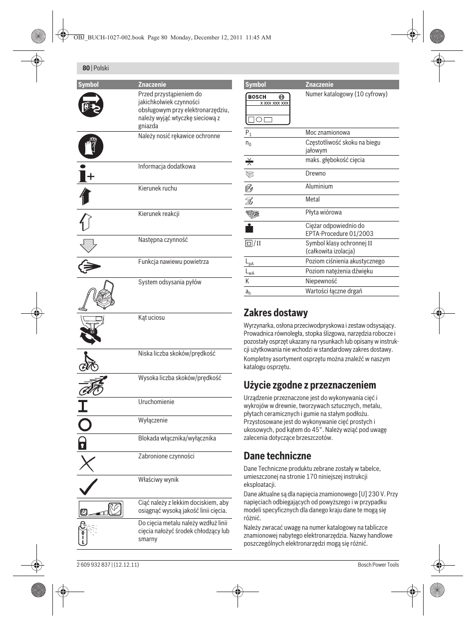 Zakres dostawy, Użycie zgodne z przeznaczeniem, Dane techniczne | Bosch GST 150 BCE Professional User Manual | Page 80 / 184